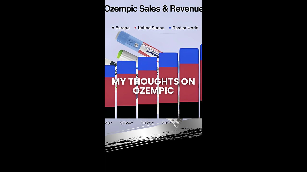 My thoughts on Ozempic