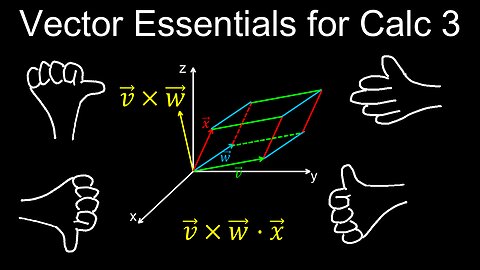 Vector Essentials for Calc 3, Algebra - Calculus 3