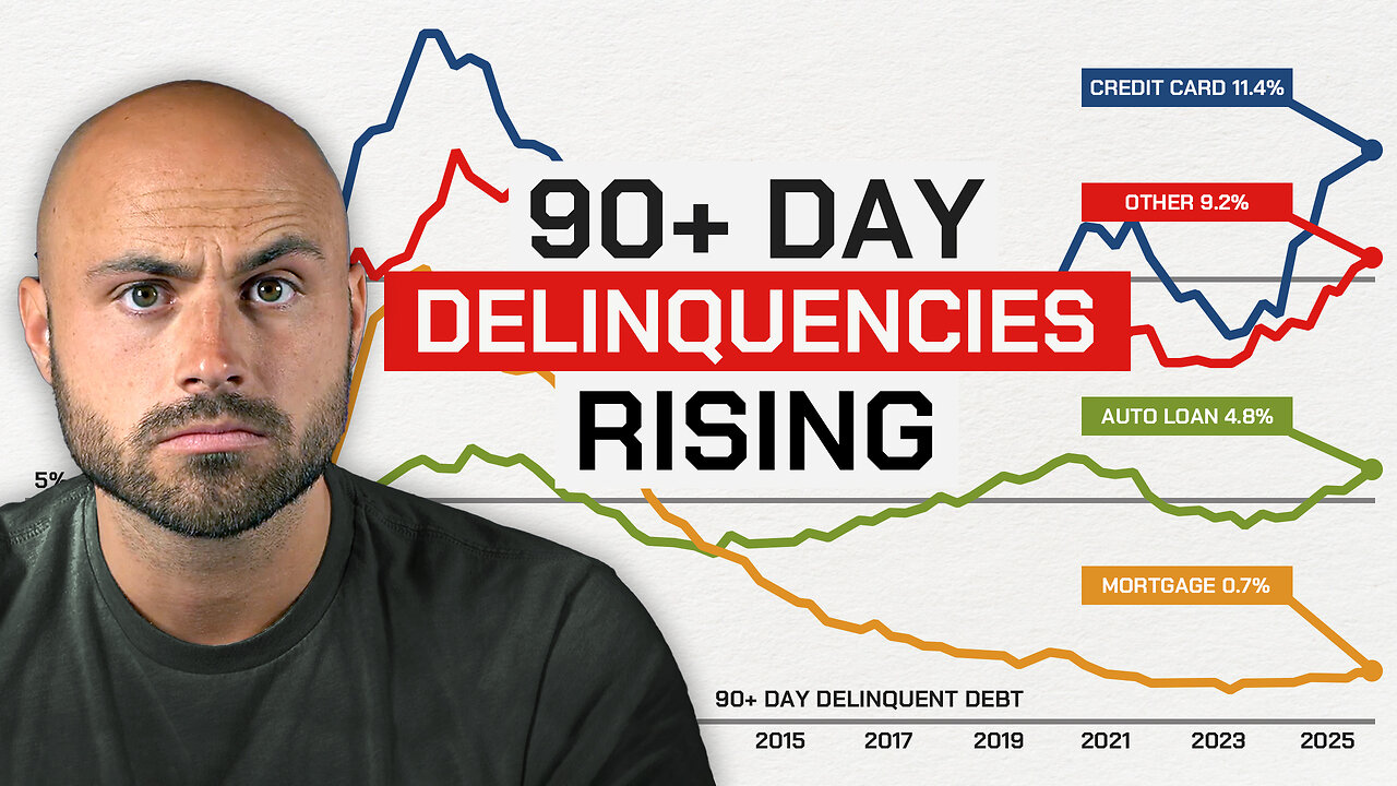 US Households are on the Verge of Bankruptcy Right Now