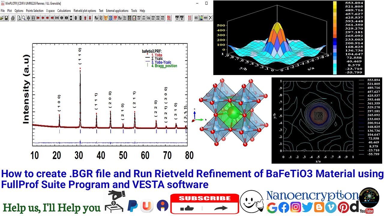 How to create .BGR file & Run Rietveld Refinement of BaFeTiO3 Material using FullProf Suite Program