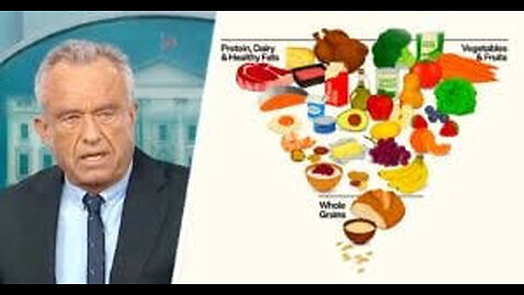 Breaking MAHA RFK Jr announced New federal Food regulations