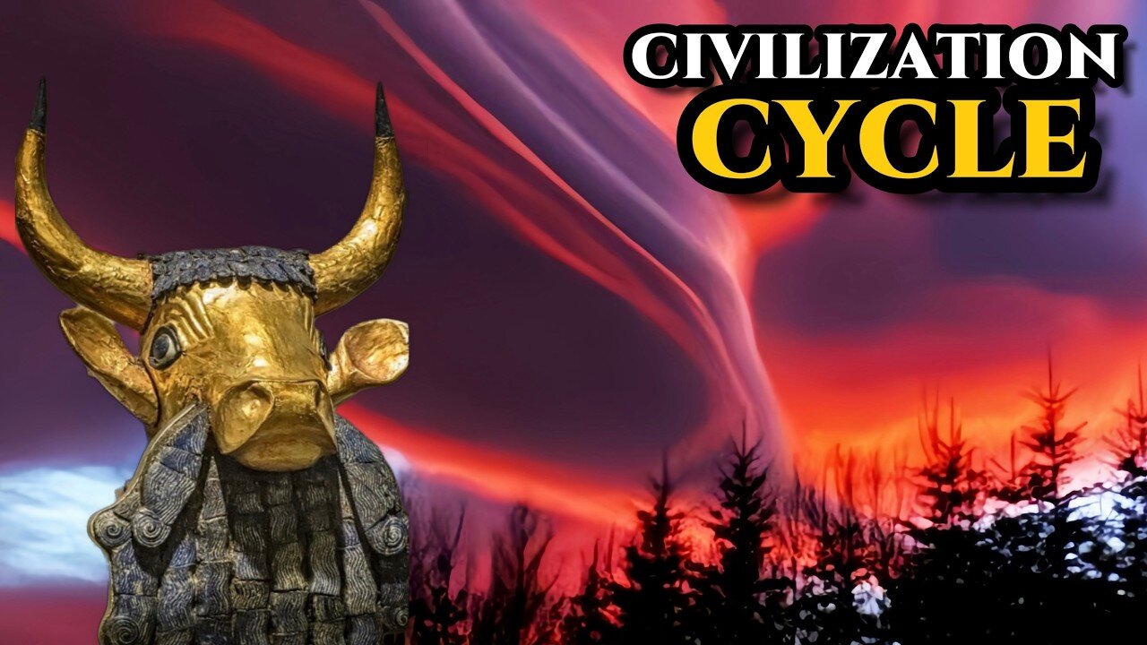 What If Humanity Is On a 20,000 Year Loop?