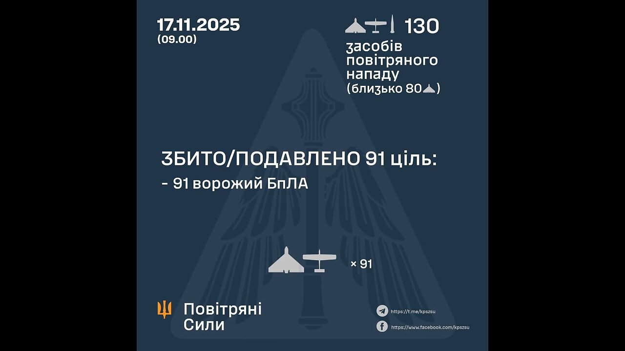 Tonight, Russia launched a missile strike on Balakliya, Kharkiv region.