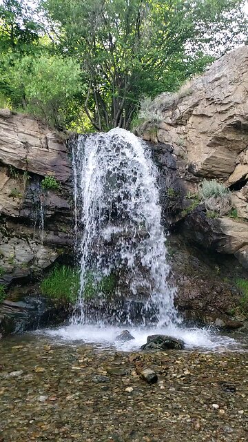 Slow Motion Video of Waterfalls