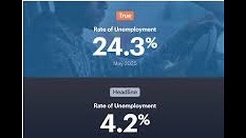 U.S. Has a 25% Unemployment Crisis