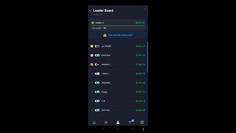 Trading video free signal