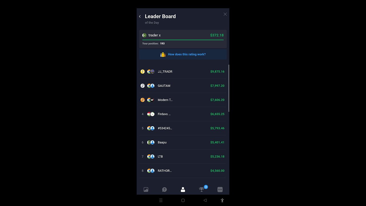 Trading video free signal