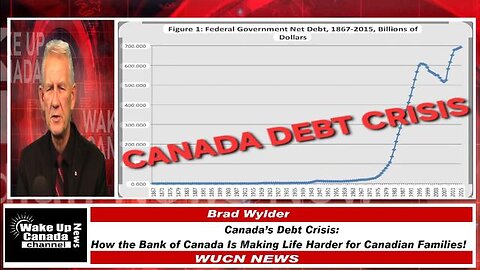 WUCN-Epi#514-Canada’s Debt Crisis: How the Bank of Canada Is Making Life Harder for Canadian Familie
