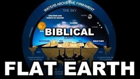 Alien Invasion & the Flat Earth isn't Spinning