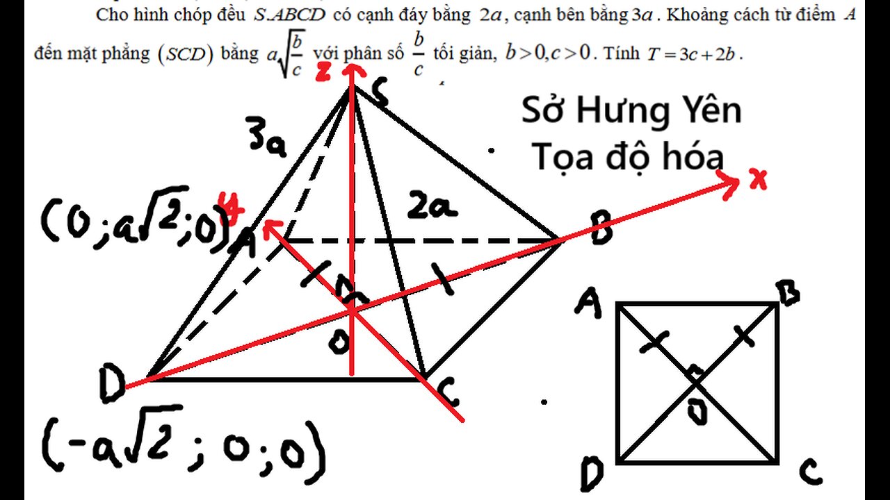 Sở Hưng Yên: Cho hình chóp đều.S ABCD có cạnh đáy bằng 2a , cạnh bên bằng 3a . Khoảng cách từ điểm A