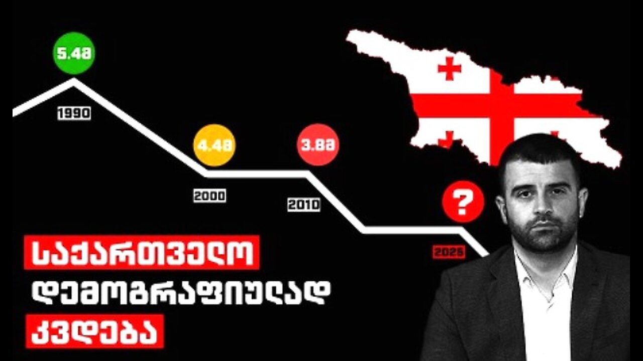 გიორგი ქარდავას ხედვა: საქართველო დემოგრაფიულად კვდება, რა არის გამოსავალი? 12. 04. 2025