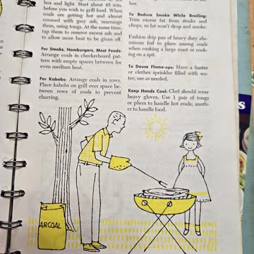 4th of July Betty Crockers Party book pictures