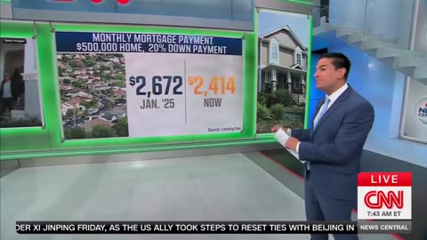 CNN Admits Buying a Home Is Cheaper Now Than it Was a Year Ago