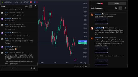 NVIDIA stock price live, FOREX, EUR USD, GBP USD, JPY USD, CAD USD, AUD USD, NVIDIA share price live