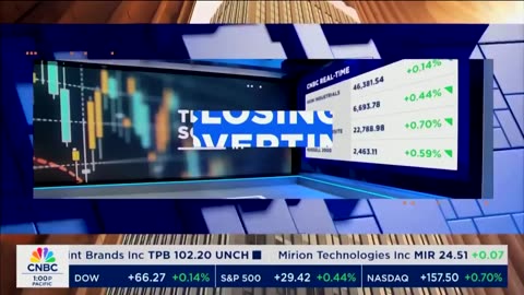🚨 "ANOTHER RECORD DAY FOR THE MARKETS!" For the third straight day, the Dow,