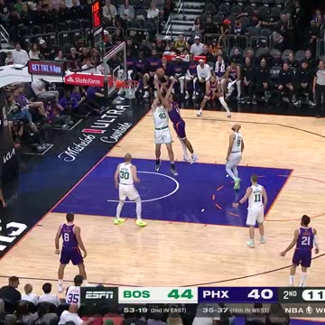 NBA - ⛔️ Kornet Verticality ⛔️ Celtics seeking 7 straight wins