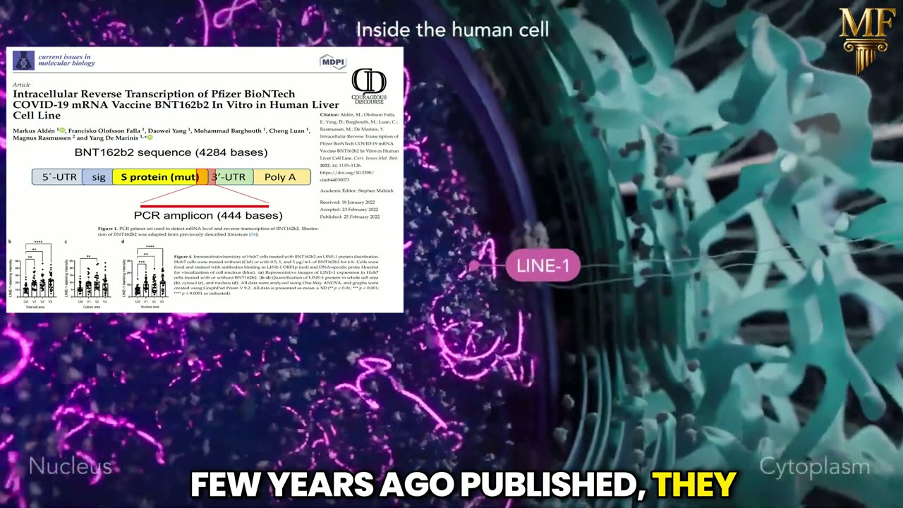 THREE INDEPENDENT SOURCES CONFIRM: Pfizer/Moderna mRNA Shots Alter the Human Genome