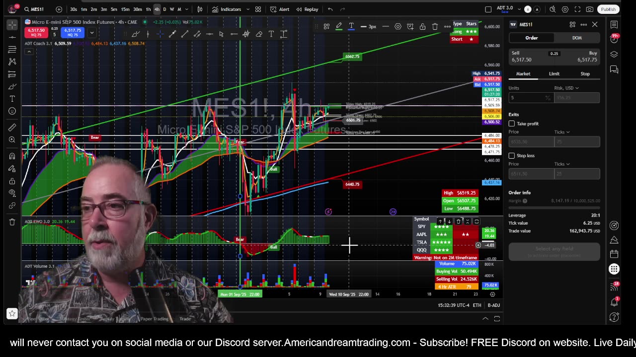 LIVE Now: Learn to Trade the Futures Market