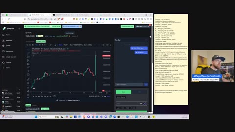 TacoBytes - Your Daily Bite of Degen