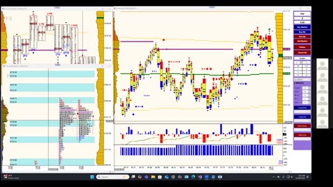 Bluewater Pre-Market for Nov 20