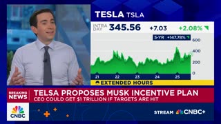 Tesla Board Chairwoman Robyn Denholm On Proposed Elon Musk Pay Package