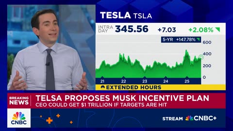 Tesla Board Chairwoman Robyn Denholm On Proposed Elon Musk Pay Package