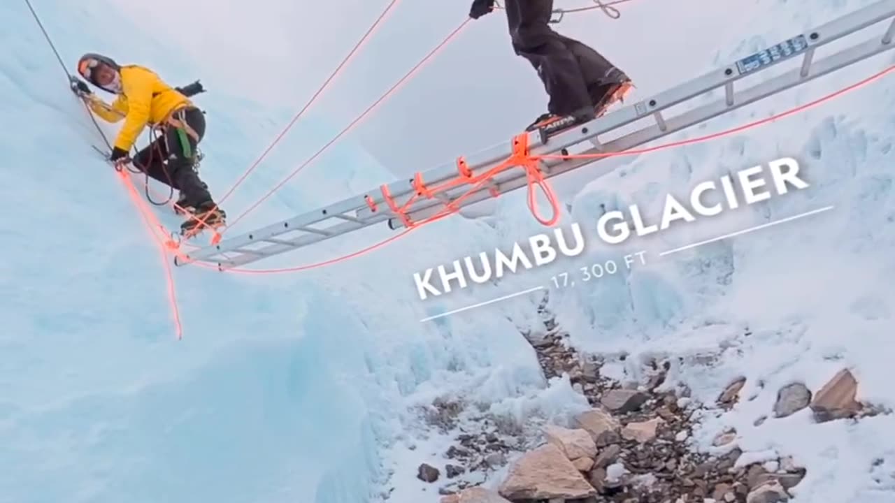 360 Mount Everest the Climb