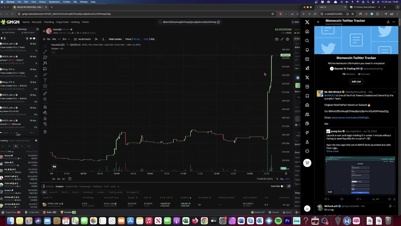 How To PREDICT Memecoin Pumps With This FREE Twitter Tracker!