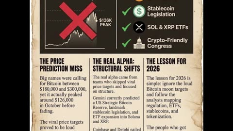 2025 just proved why most crypto “price target” threads age terribly.