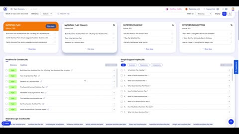 WriterZen AppSumo Lifetime Deal: A Smarter SEO Workflow for Less