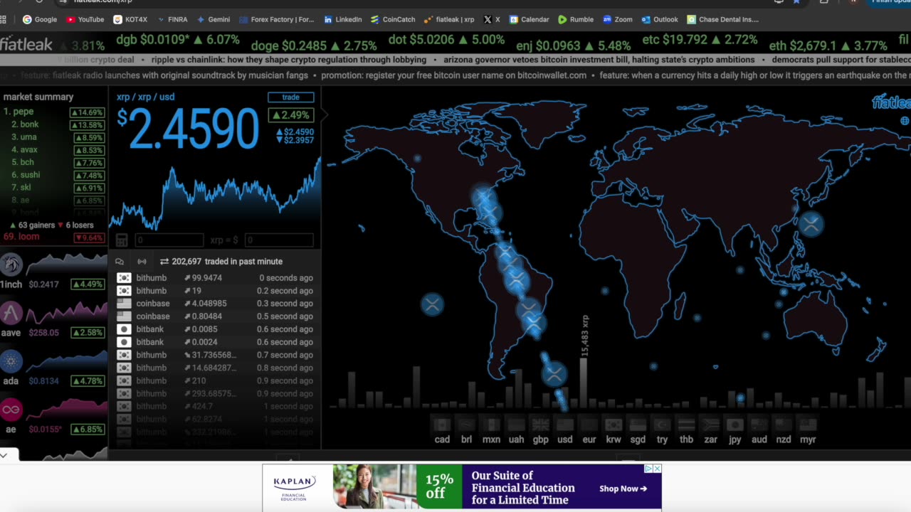 XRP To Acquire Circle (USDC)?!! Alt Season Is Upon Us! BTC New ALT Highs!