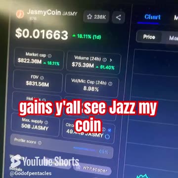 jasmycoin crypto bitcoin price prediction btc #fyp