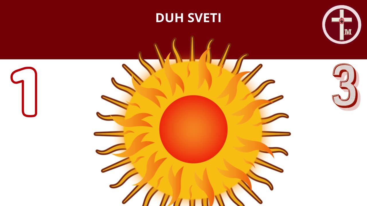 VJERUJEM U BOGA OCA 2.dio KATEKIZAM 07 Kompendij - PresvetoTrojstvo