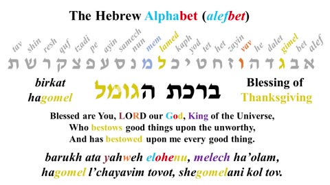 Gimel - Hebrew Alphabet by John Kostic