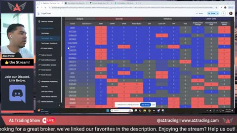 Trading! GOLD, USDT, SPX500 & More Today P4