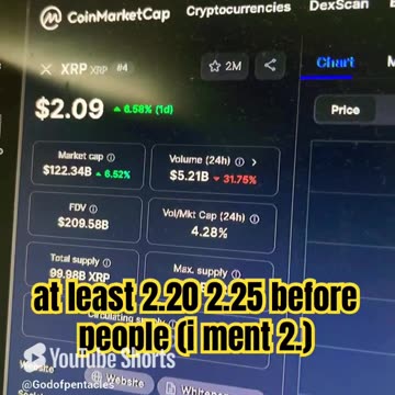 xrp price prediction #fyp blessings crypto market