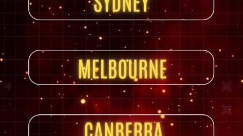 Which is Austrolias capital city?