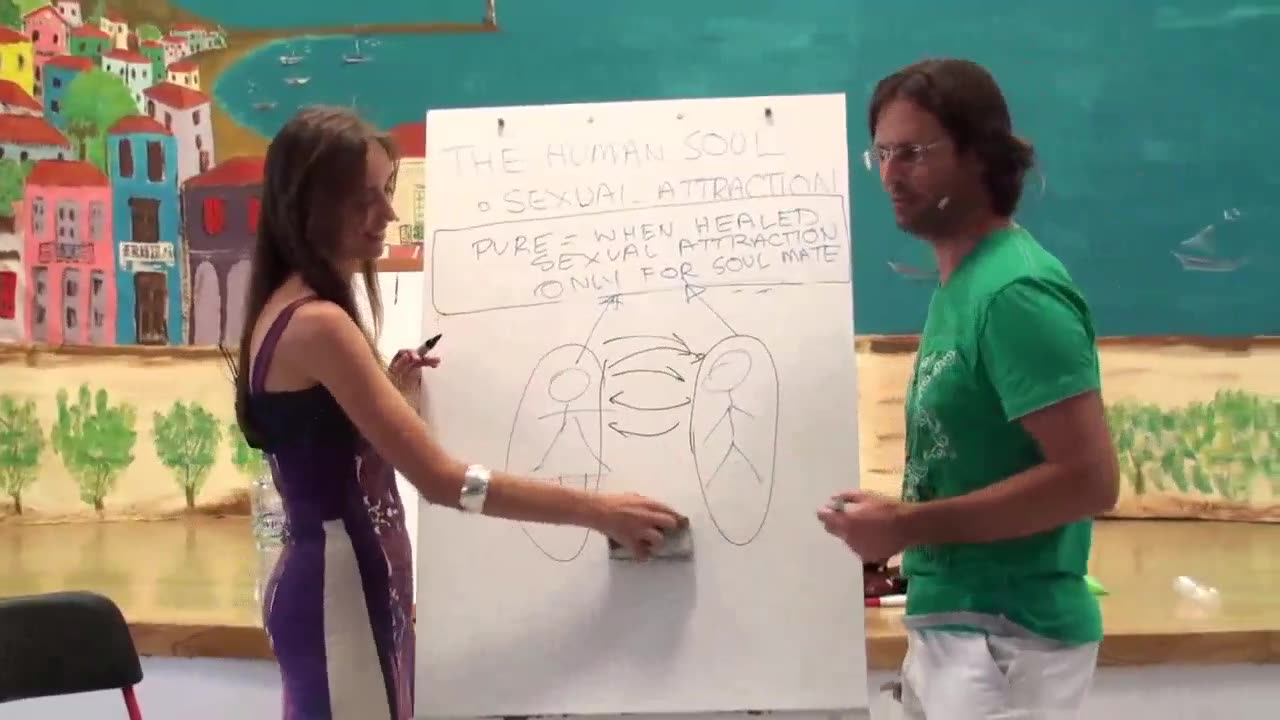 Is Relatively Happy Relationship a Soulmate Relationship? Co-dependent Addictions, No Sexual Desire