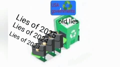 USA governments cabinets portfolios reproduction