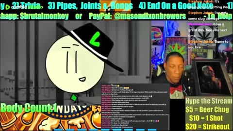 "1st Time High on Edibles" reaction Clip