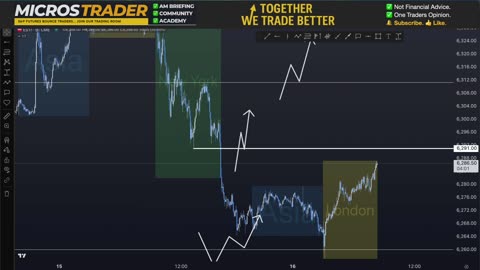 AM Briefing: | Preparing ES Traders For Our Emini and MES Micros Futures Trading Room
