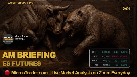 AM Briefing: | Preparing ES Traders For Our Emini and MES Micros Futures Trading Room