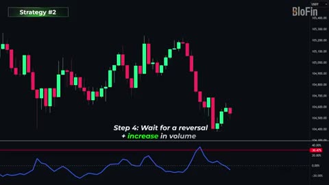 Les 3 Meilleures Stratégies de Trading pour Développer un Petit Capital
