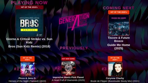 Generation Dance Radio - EDM, Dance, Eurodance, Trance, House, Hands up