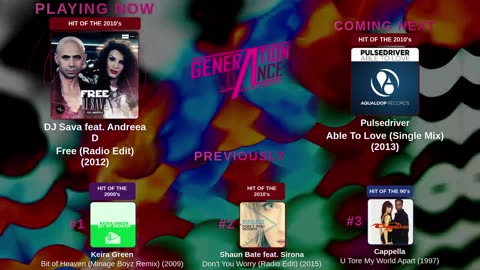 Generation Dance Radio - EDM, Dance, Eurodance, Trance, House, Hands up