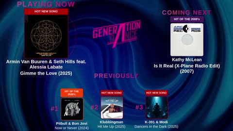 Generation Dance Radio - EDM, Dance, Eurodance, Trance, House, Hands up