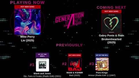Generation Dance Radio - EDM, Dance, Eurodance, Trance, House, Hands up