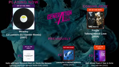 Generation Dance Radio - EDM, Dance, Eurodance, Trance, House, Hands up