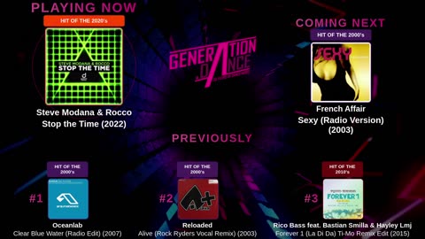 Generation Dance Radio - EDM, Dance, Eurodance, Trance, House, Hands up