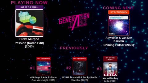 Generation Dance Radio - EDM, Dance, Eurodance, Trance, House, Hands up